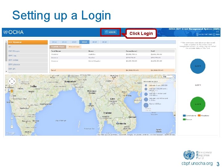 Setting up a Login Click Login Go to http: //cbpf. unocha. org/ cbpf. unocha. Setting up a Login Click Login Go to http: //cbpf. unocha. org/ cbpf. unocha.