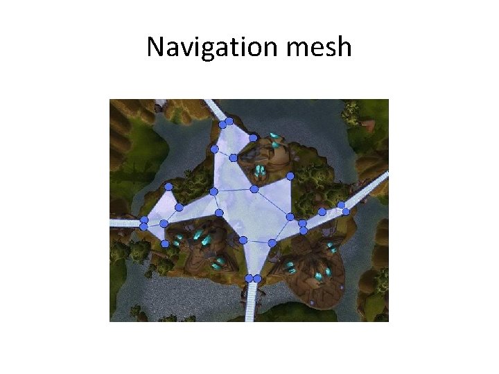 Navigation mesh 