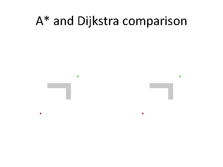 A* and Dijkstra comparison 
