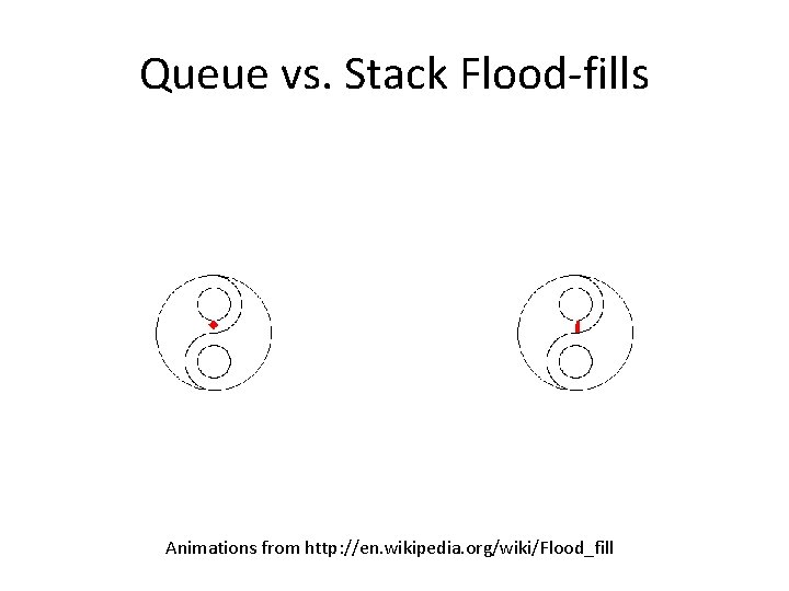 Queue vs. Stack Flood-fills Animations from http: //en. wikipedia. org/wiki/Flood_fill 