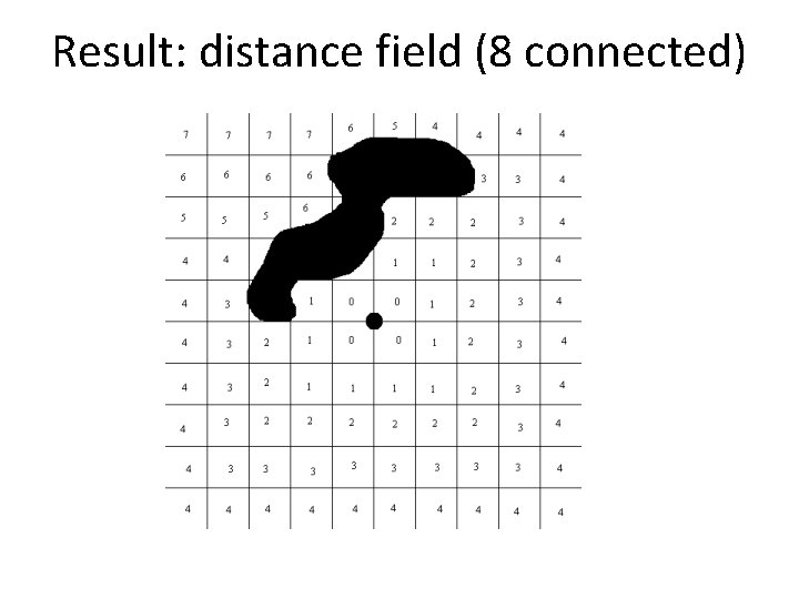 Result: distance field (8 connected) 