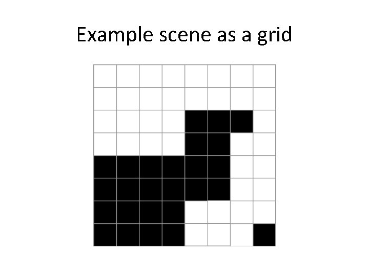 Example scene as a grid 
