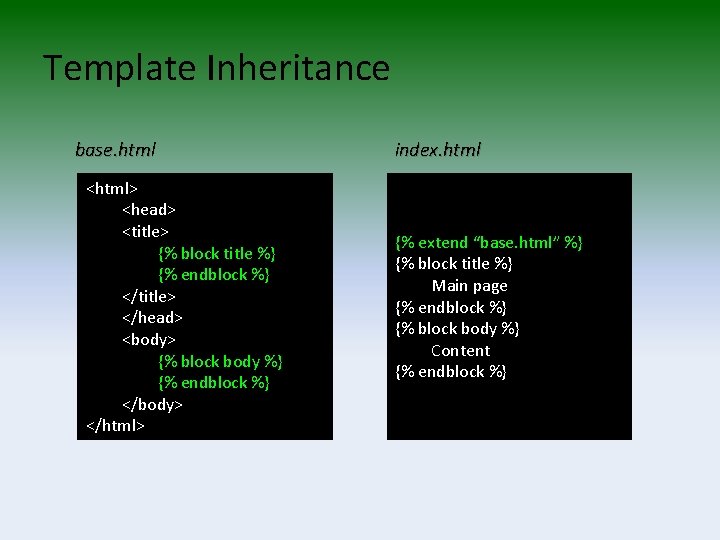 Template Inheritance base. html <html> <head> <title> {% block title %} {% endblock %}