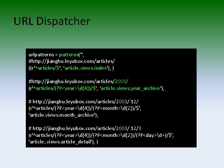 URL Dispatcher urlpatterns = patterns('', #http: //jianghu. leyubox. com/articles/ ((r'^articles/$', ‘article. views. index'), )