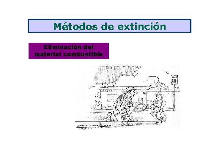 Métodos de extinción Eliminación del material combustible 