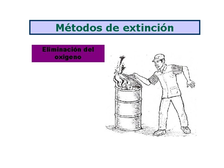 Métodos de extinción Eliminación del oxigeno 