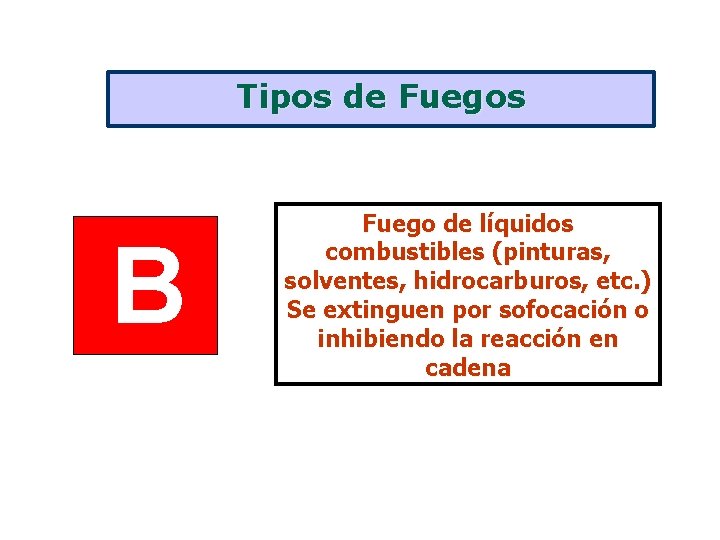 Tipos de Fuegos B Fuego de líquidos combustibles (pinturas, solventes, hidrocarburos, etc. ) Se