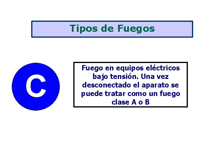 Tipos de Fuegos C Fuego en equipos eléctricos bajo tensión. Una vez desconectado el