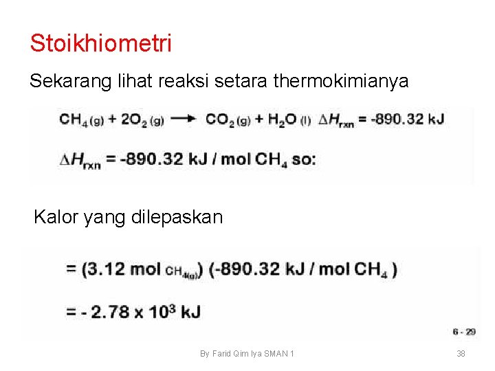 Stoikhiometri Sekarang lihat reaksi setara thermokimianya Kalor yang dilepaskan By Farid Qim Iya SMAN