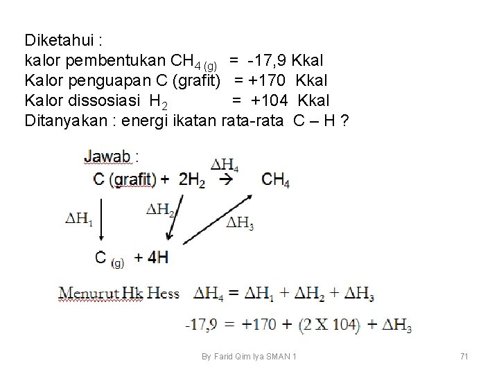 Diketahui : kalor pembentukan CH 4 (g) = -17, 9 Kkal Kalor penguapan C