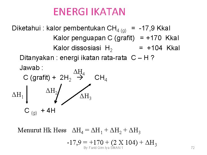 ENERGI IKATAN Diketahui : kalor pembentukan CH 4 (g) = -17, 9 Kkal Kalor