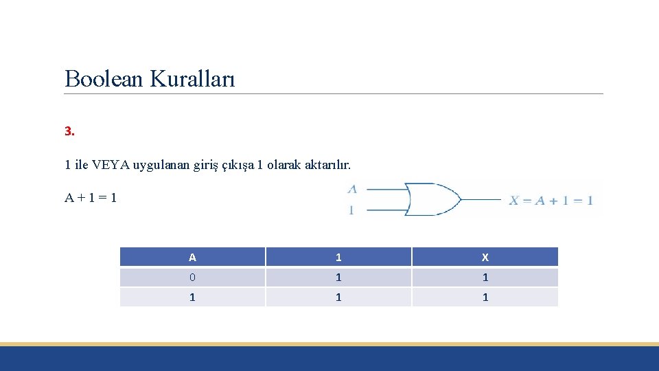 Boolean Kuralları 3. 1 ile VEYA uygulanan giriş çıkışa 1 olarak aktarılır. A+1=1 A