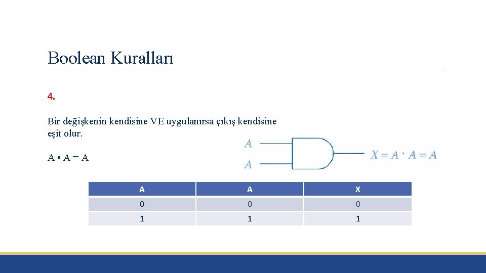 Boolean Kuralları 4. Bir değişkenin kendisine VE uygulanırsa çıkış kendisine eşit olur. A •