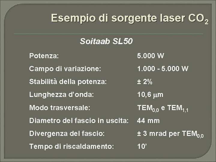 Esempio di sorgente laser CO 2 Soitaab SL 50 Potenza: 5. 000 W Campo