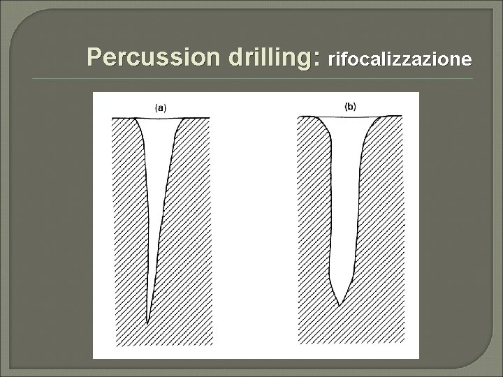 Percussion drilling: rifocalizzazione 