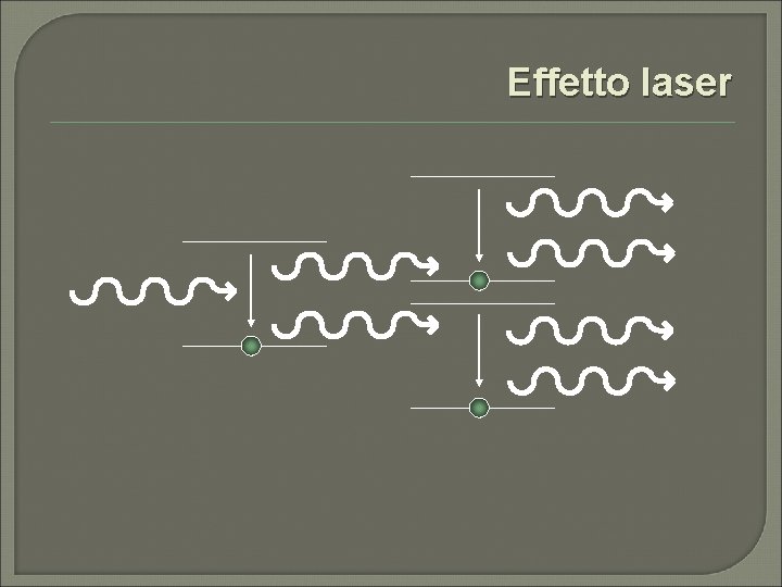 Effetto laser 