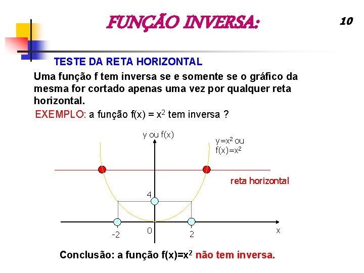 FUNÇÃO INVERSA: 10 TESTE DA RETA HORIZONTAL Uma função f tem inversa se e