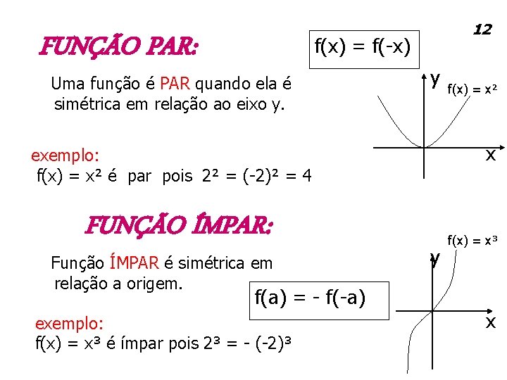 FUNÇÃO PAR: 12 f(x) = f(-x) Uma função é PAR quando ela é simétrica