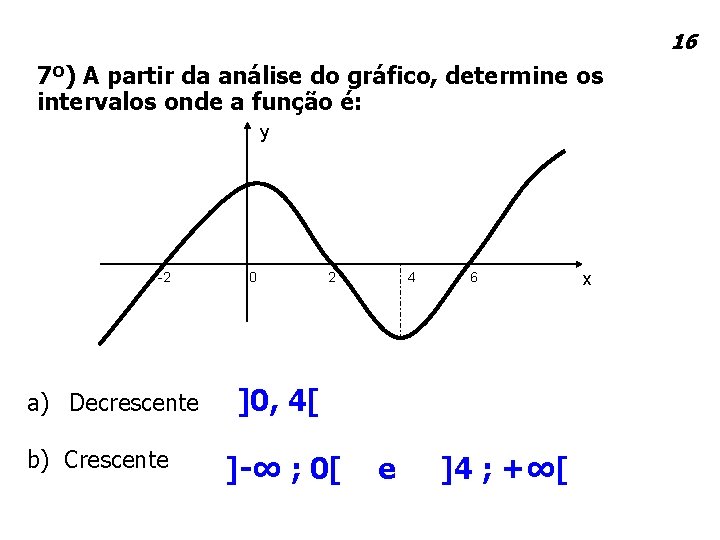 16 7º) A partir da análise do gráfico, determine os intervalos onde a função