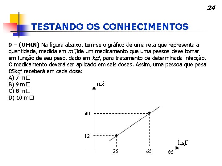 24 TESTANDO OS CONHECIMENTOS 9 – (UFRN) Na figura abaixo, tem-se o gráfico de