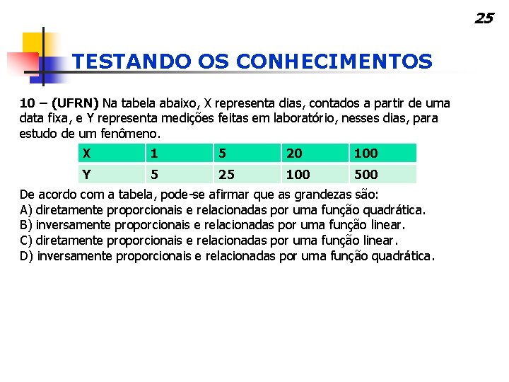 25 TESTANDO OS CONHECIMENTOS 10 – (UFRN) Na tabela abaixo, X representa dias, contados