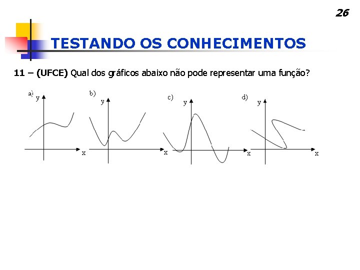 26 TESTANDO OS CONHECIMENTOS 11 – (UFCE) Qual dos gráficos abaixo não pode representar