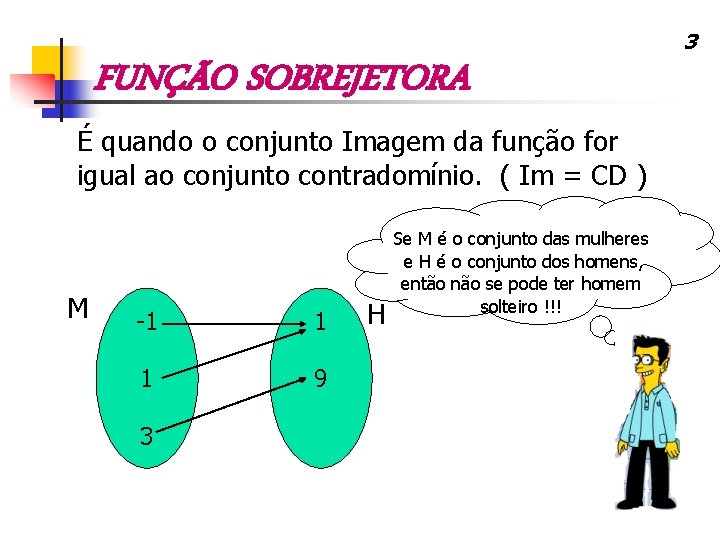 3 FUNÇÃO SOBREJETORA É quando o conjunto Imagem da função for igual ao conjunto