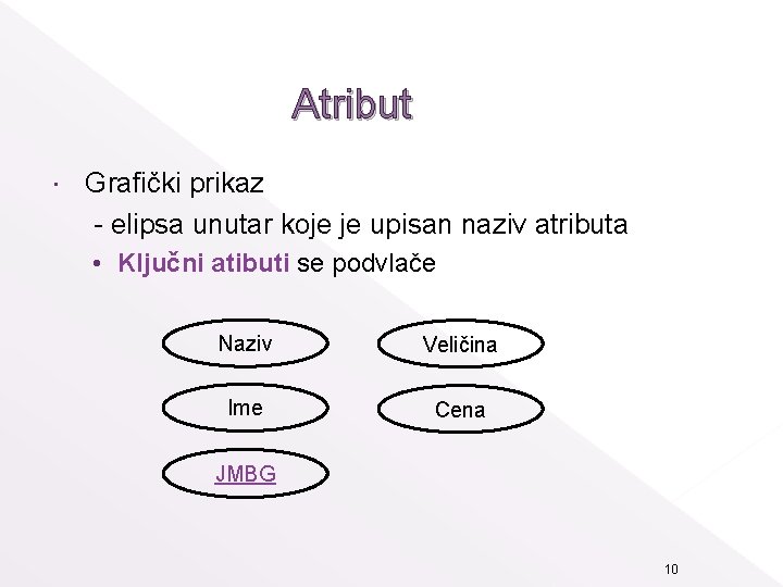 Atribut Grafički prikaz - elipsa unutar koje je upisan naziv atributa • Ključni atibuti