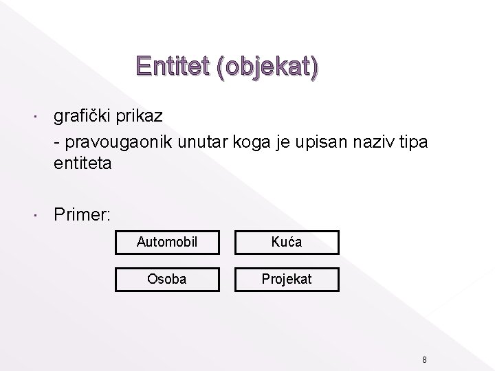 Entitet (objekat) grafički prikaz - pravougaonik unutar koga je upisan naziv tipa entiteta Primer: