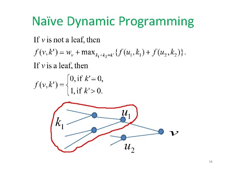 Naïve Dynamic Programming 14 