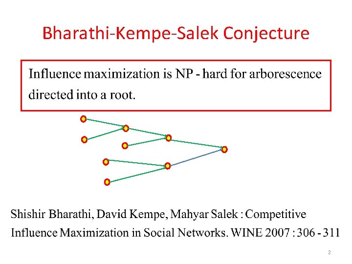 Bharathi-Kempe-Salek Conjecture 2 