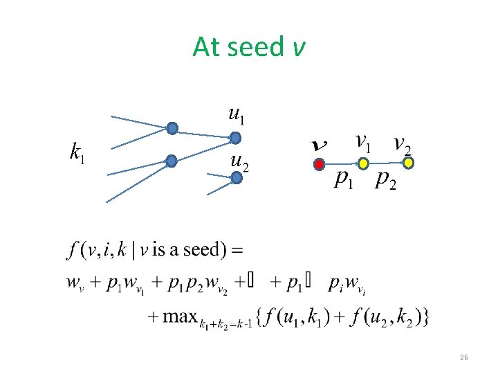 At seed v 26 