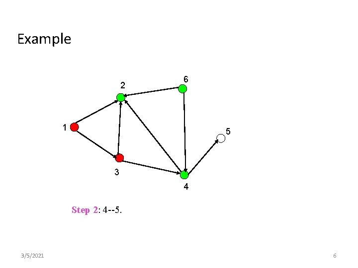 Example 2 6 1 5 3 4 Step 2: 4 --5. 3/5/2021 6 