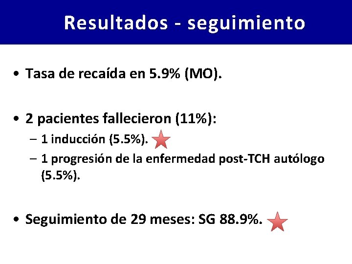 Resultados - seguimiento • Tasa de recaída en 5. 9% (MO). • 2 pacientes