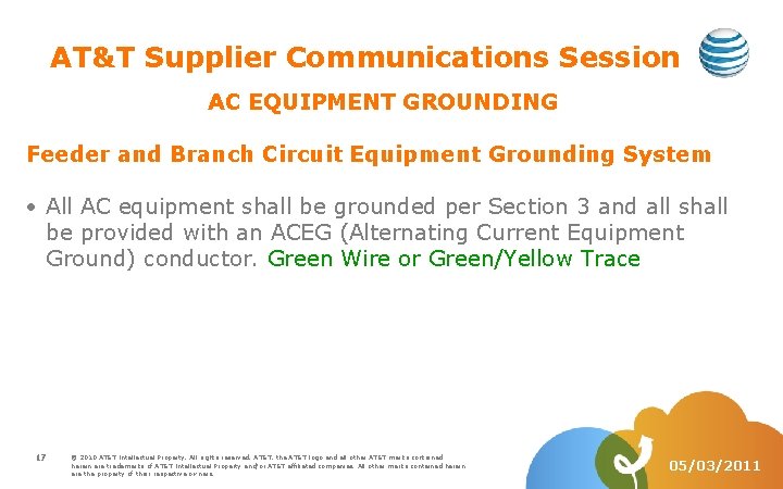 AT&T Supplier Communications Session AC EQUIPMENT GROUNDING Feeder and Branch Circuit Equipment Grounding System