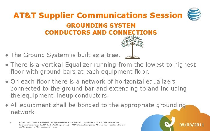 AT&T Supplier Communications Session GROUNDING SYSTEM CONDUCTORS AND CONNECTIONS The Ground System is built