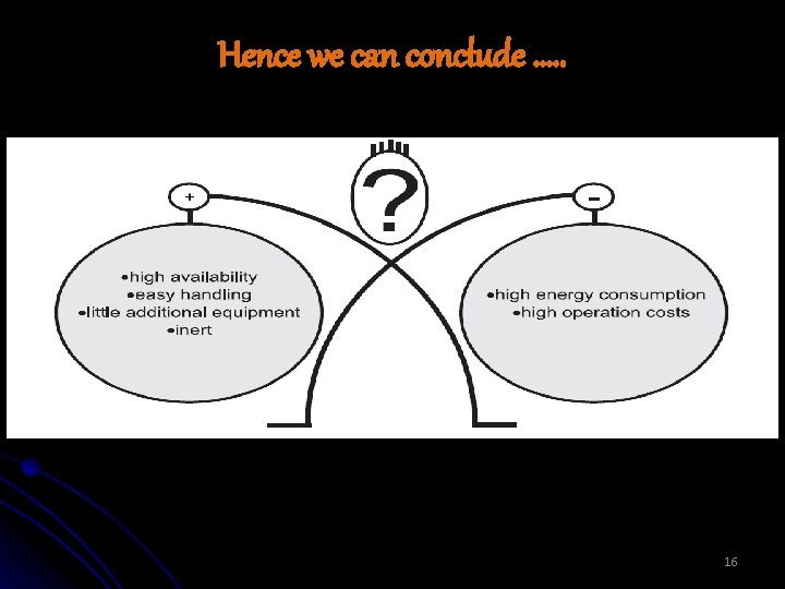 Hence we can conclude …. . 16 