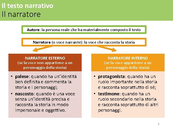 Il testo narrativo Il narratore Autore: la persona reale che ha materialmente composto il Il testo narrativo Il narratore Autore: la persona reale che ha materialmente composto il
