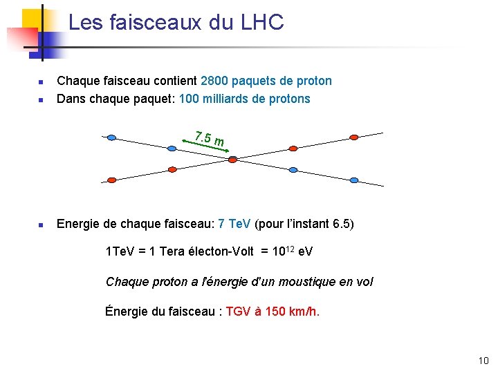 Les faisceaux du LHC n n Chaque faisceau contient 2800 paquets de proton Dans