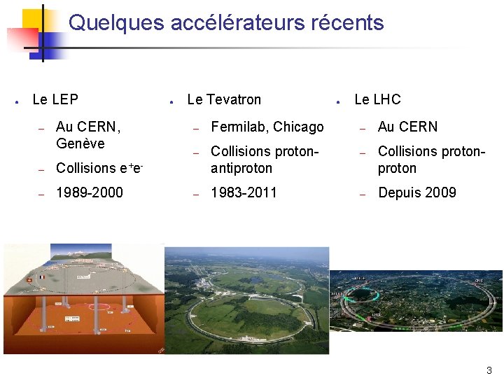 Quelques accélérateurs récents ● Le LEP – Au CERN, Genève – Collisions e+e- –