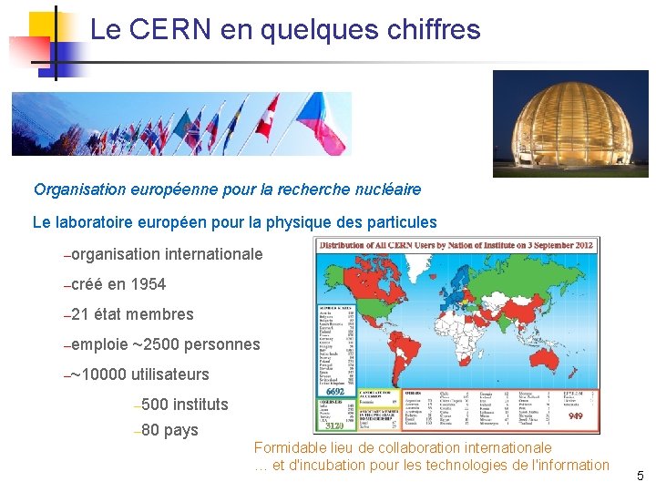 Le CERN en quelques chiffres Organisation européenne pour la recherche nucléaire Le laboratoire européen