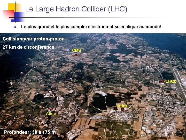 Le Large Hadron Collider (LHC) n Le plus grand et le plus complexe instrument