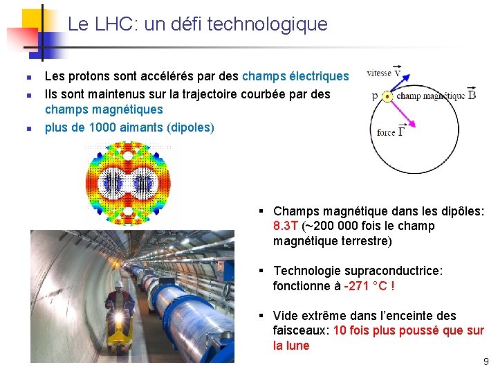 Le LHC: un défi technologique n n n Les protons sont accélérés par des