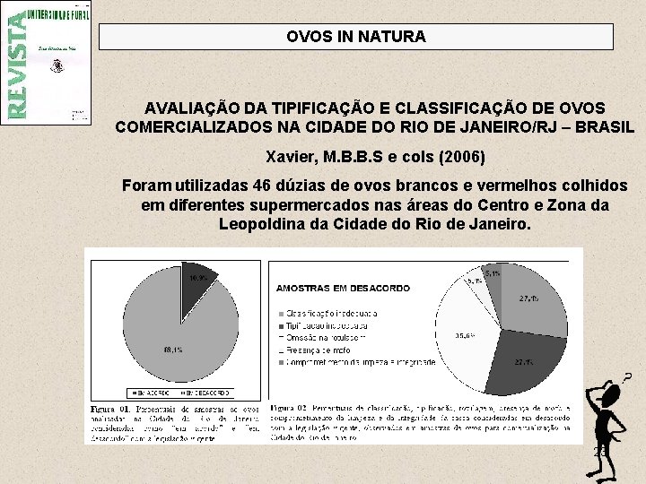 OVOS IN NATURA AVALIAÇÃO DA TIPIFICAÇÃO E CLASSIFICAÇÃO DE OVOS COMERCIALIZADOS NA CIDADE DO