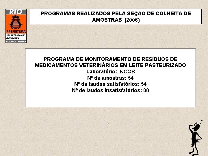 PROGRAMAS REALIZADOS PELA SEÇÃO DE COLHEITA DE AMOSTRAS (2006) PROGRAMA DE MONITORAMENTO DE RESÍDUOS