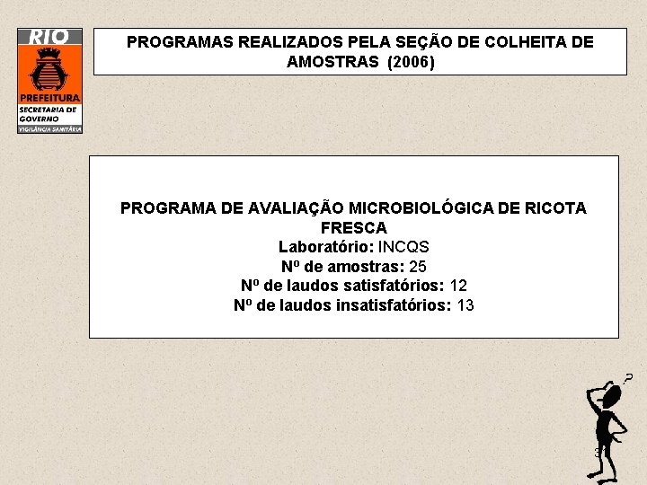 PROGRAMAS REALIZADOS PELA SEÇÃO DE COLHEITA DE AMOSTRAS (2006) PROGRAMA DE AVALIAÇÃO MICROBIOLÓGICA DE