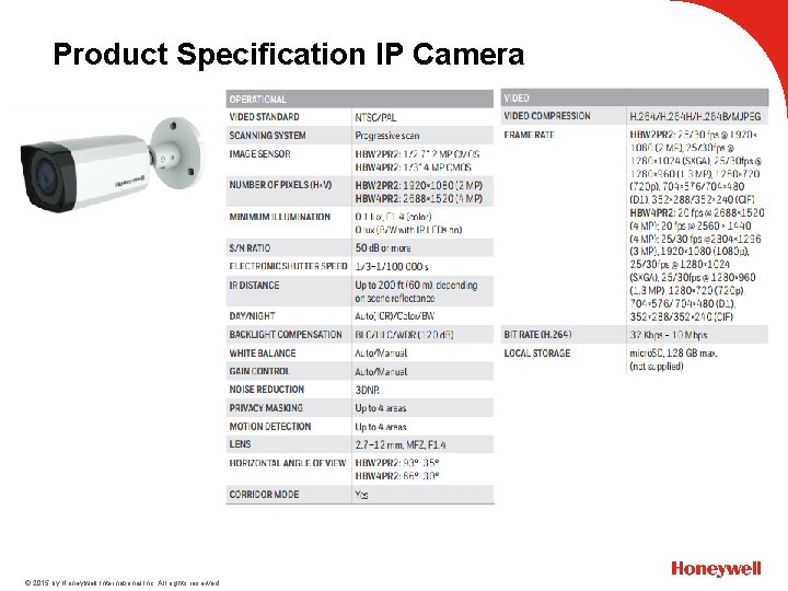 Product Specification IP Camera © 2015 by Honeywell International Inc. All rights reserved. 