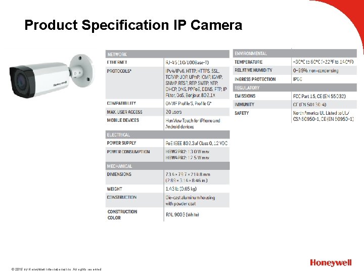 Product Specification IP Camera © 2015 by Honeywell International Inc. All rights reserved. 