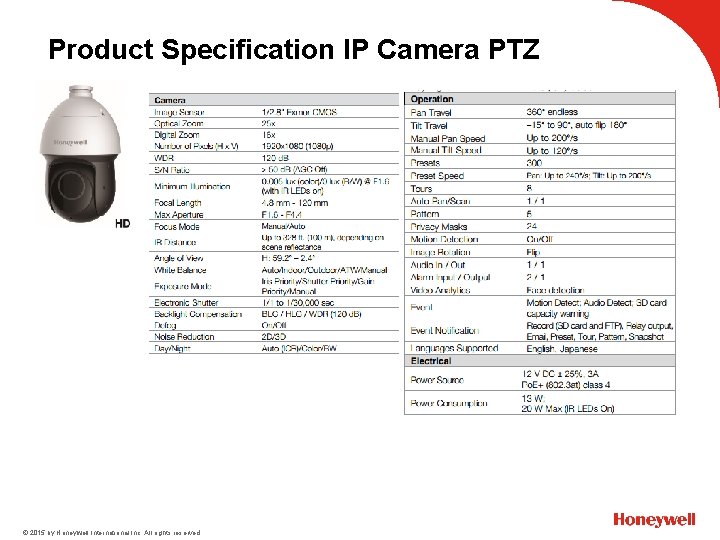 Product Specification IP Camera PTZ © 2015 by Honeywell International Inc. All rights reserved.
