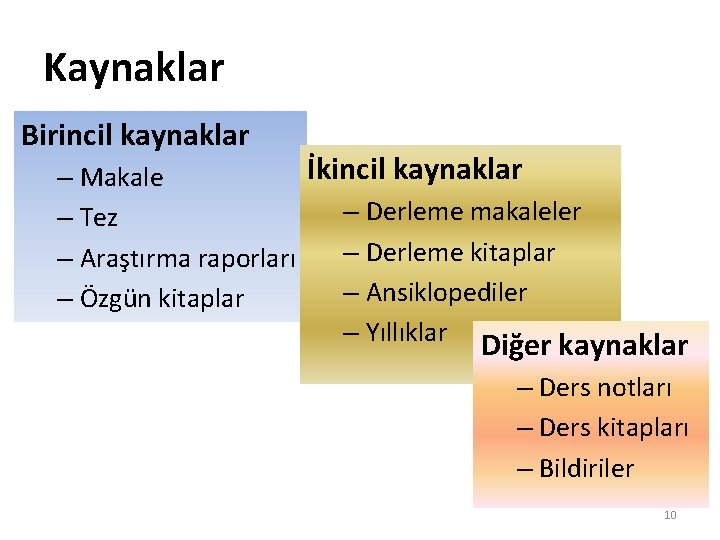 Kaynaklar Birincil kaynaklar İkincil kaynaklar – Makale – Derleme makaleler – Tez – Derleme